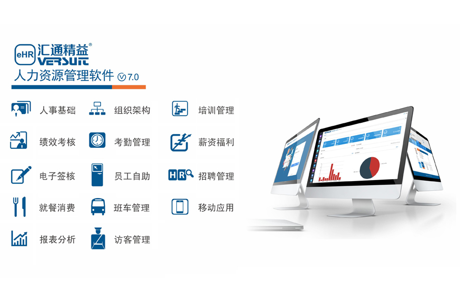 2025知名人事系统盘点