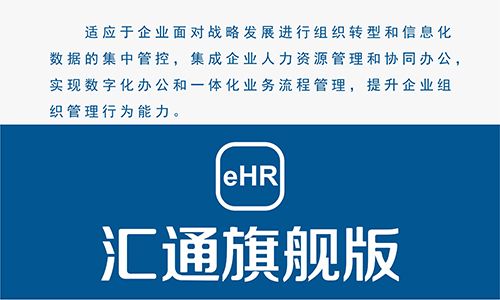 人力资源数据分析看板的秘密：报表管理系统让数据一目了然！